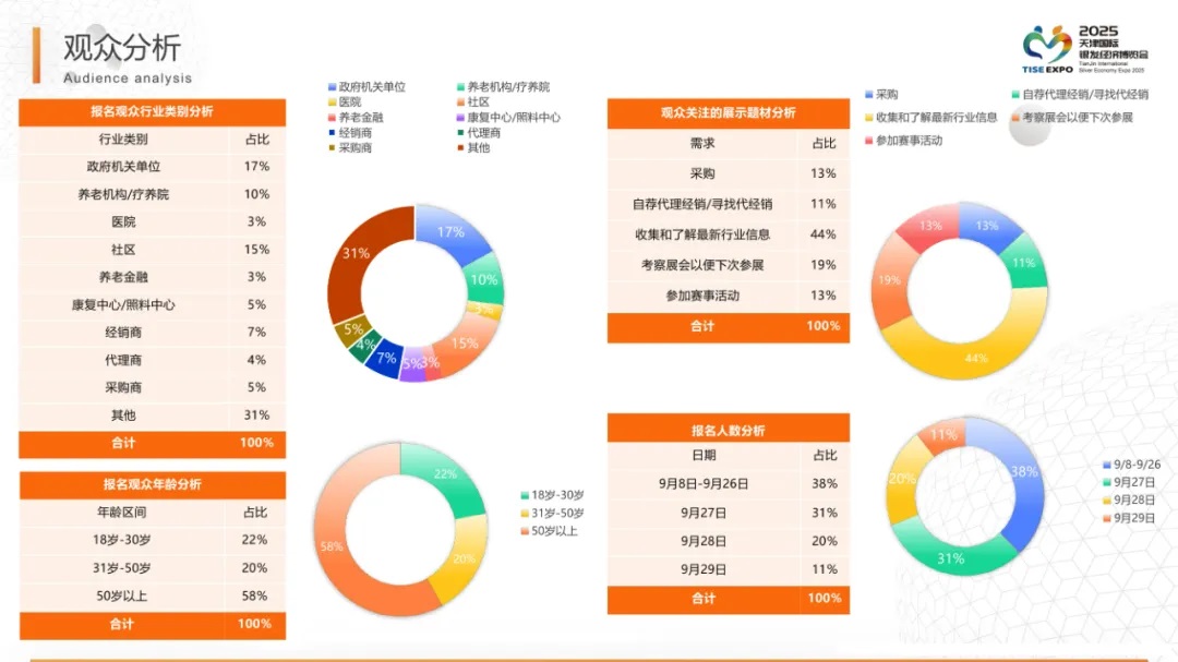 https://www.ylfww.com.cn/uploads/20250620/9cb3c198b12364c4e94e2024a78ea5ab.jpg